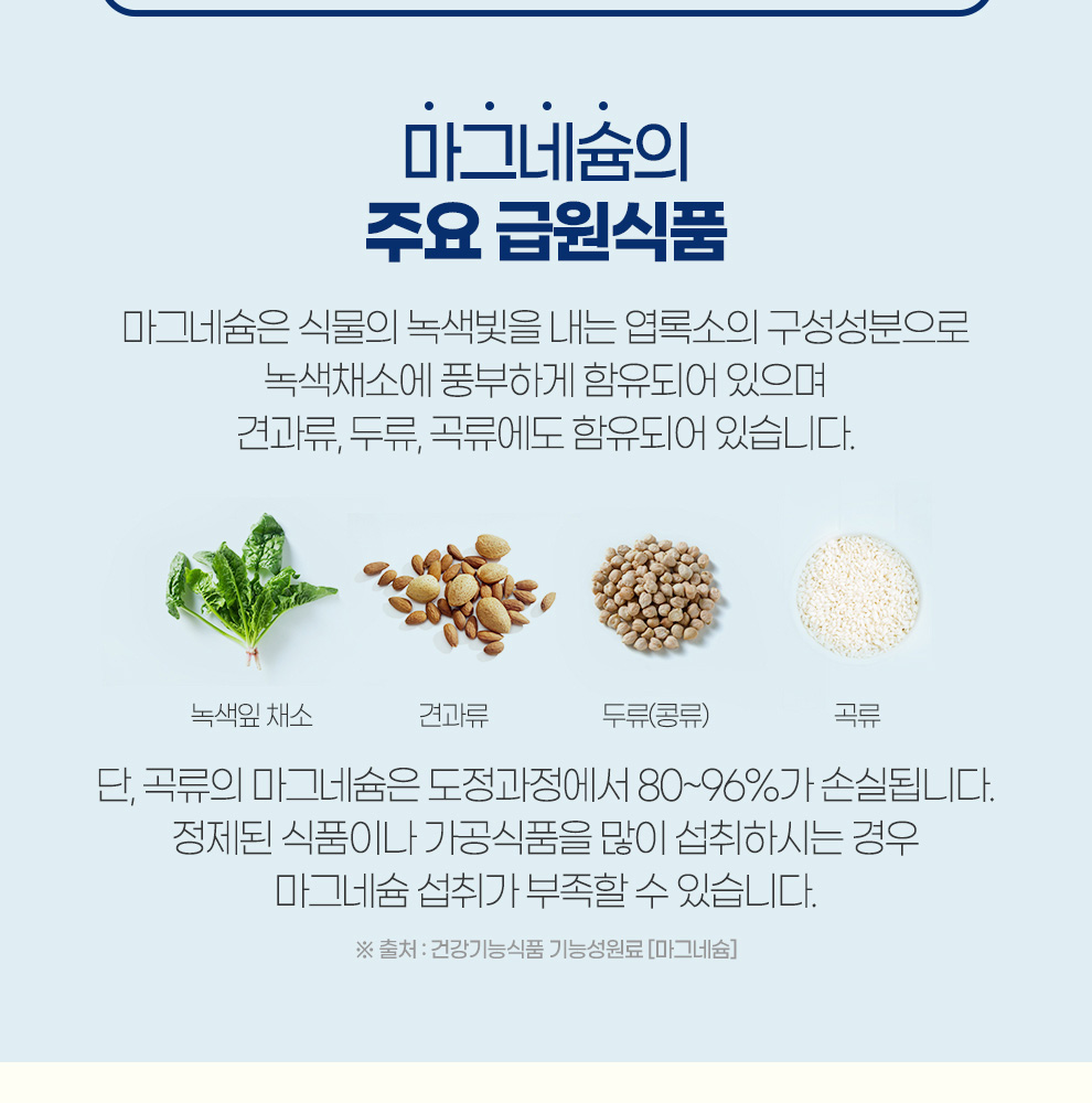 마그네슘비타민