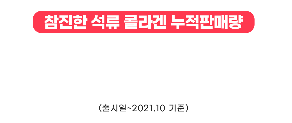 누적판매량