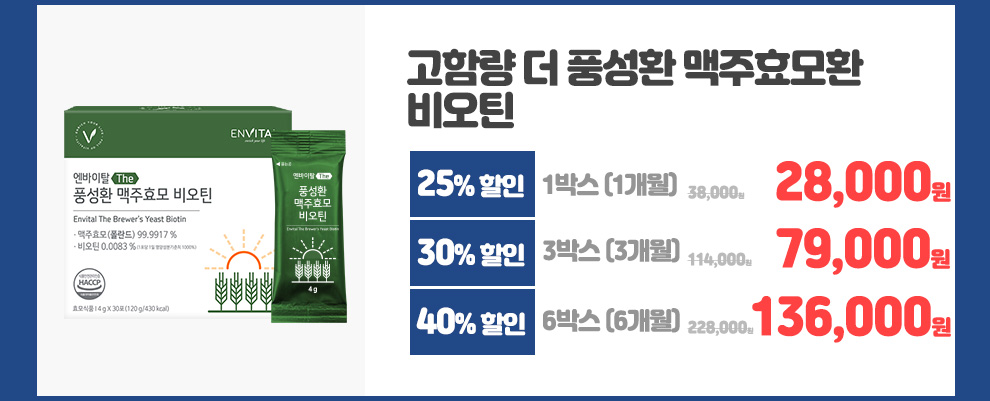현대인